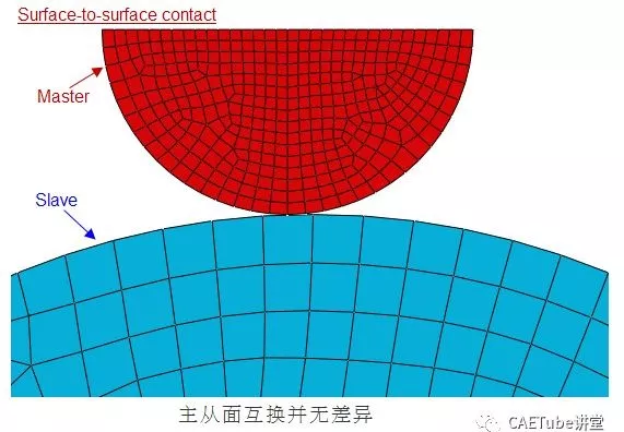 abaqus打不开怎么回事图示